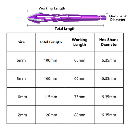 5PCS Premium 4-Flute Drill Bit Set