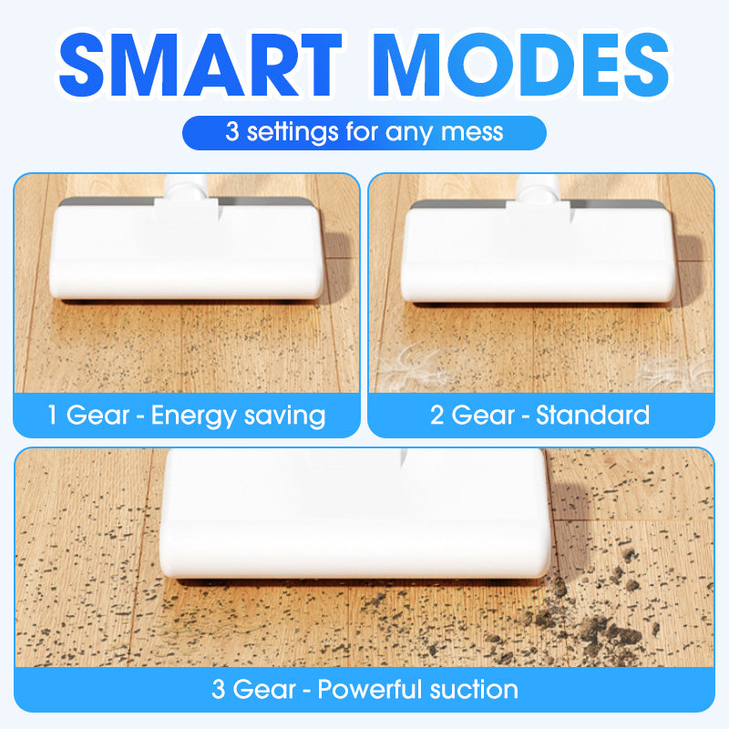 🔥Hot Sale 50% OFF🍃3 in 1 Powerful Cordless & Rechargeable Handheld Vacuum Cleaner with Anti-mite Function