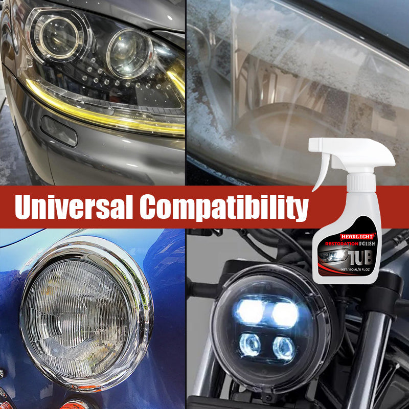 180ml Professional Car Headlight Restorer with Sponge（50% OFF）