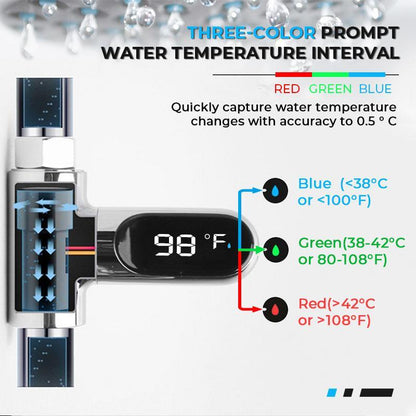 Safe & Cozy Shower Thermometer