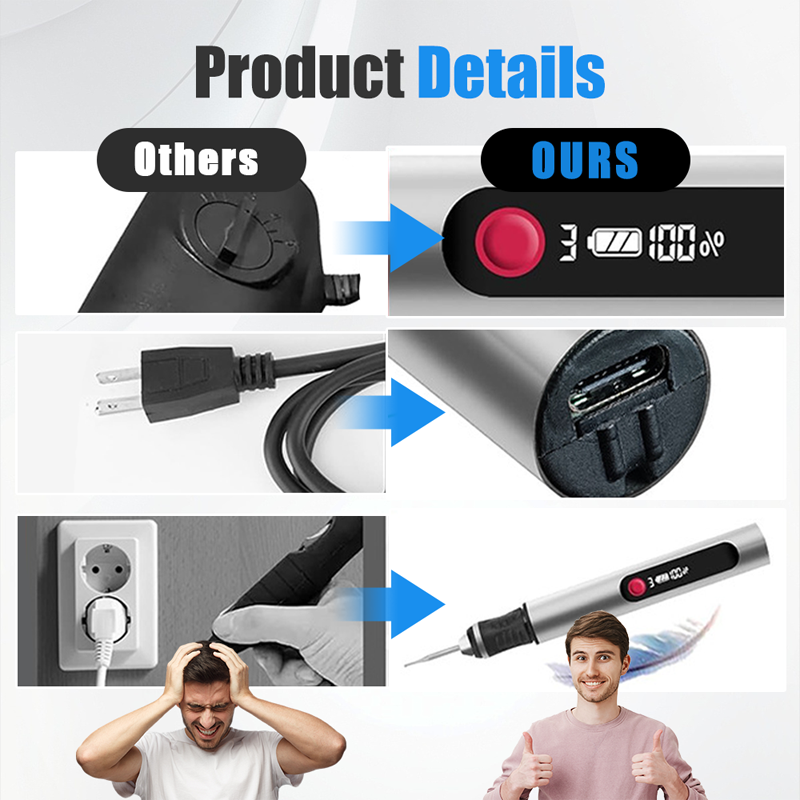 32 PCS Multi-Functional Electric Engraving Pen Kit