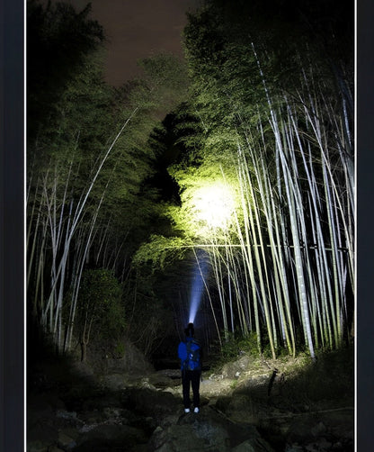 New detachable headlamp with motion sensor