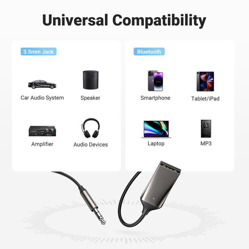 🔥Limited Time Promotion 50% OFF🔥Bluetooth 5.0 Audio Receiver USB Cable Audio Adapter