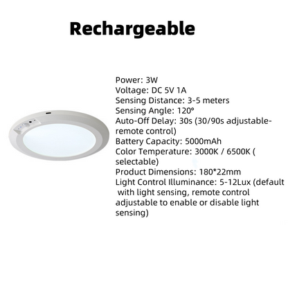 Magnetic Motion Sensor Ceiling Light with Remote