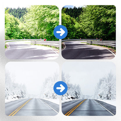 🔥Hot Sale 49% Off🚗Efficient Anti-Glare Car Sun Visor Shield Set