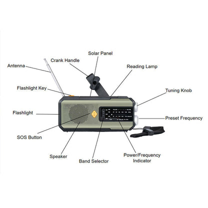 🔥Solar Hand-Crank Emergency Weather Radio