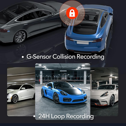 Dual Dash Cam for Cars with WiFi, GPS & Night Vision