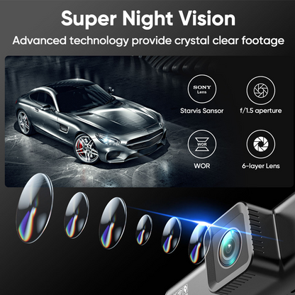Dual Dash Cam for Cars with WiFi, GPS & Night Vision
