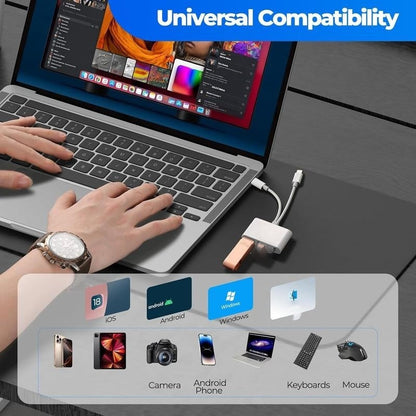 ⏳🔥LIMITED-TIME 50% OFF! ⏰3-in-1 USB-C Memory Card Reader – Read SD, microSD & CF cards – Plug & Play, Fast Transfer 🔥📱