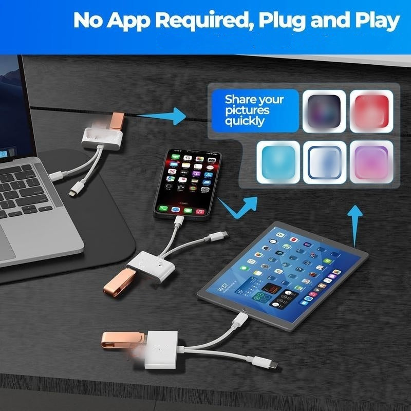 ⏳🔥LIMITED-TIME 50% OFF! ⏰3-in-1 USB-C Memory Card Reader – Read SD, microSD & CF cards – Plug & Play, Fast Transfer 🔥📱