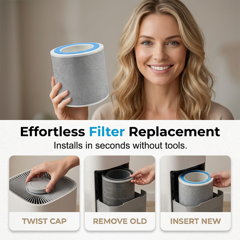 HEPA & Carbon Air Purifier Replacement Filter