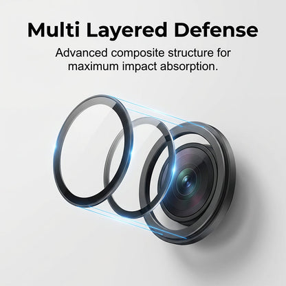 ⏳Limited-time 50% off⏰Car Camera Lens Protector🚗📹🛡️
