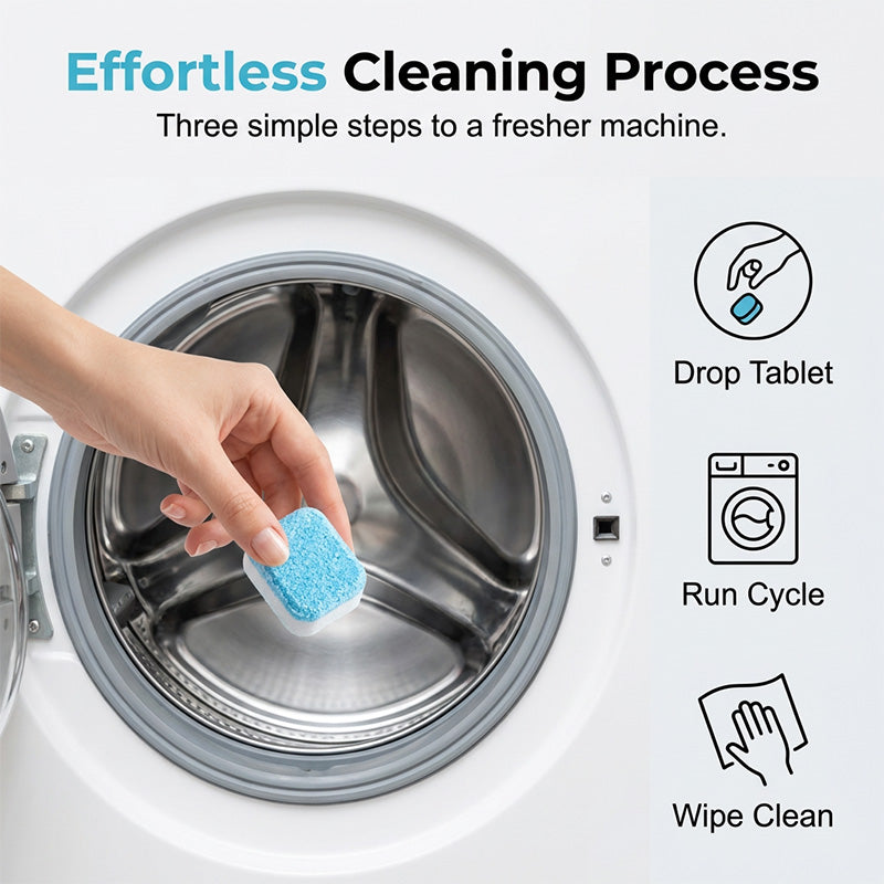 Washing Machine Cleaner Tablets