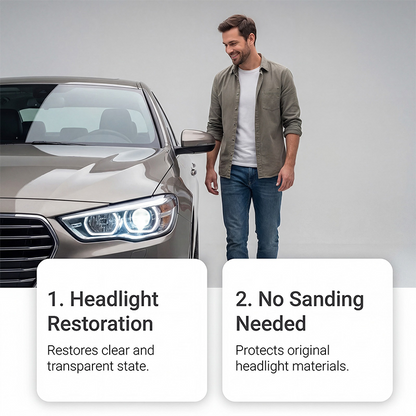 Professional Headlight Cleaner and Restorer Kit