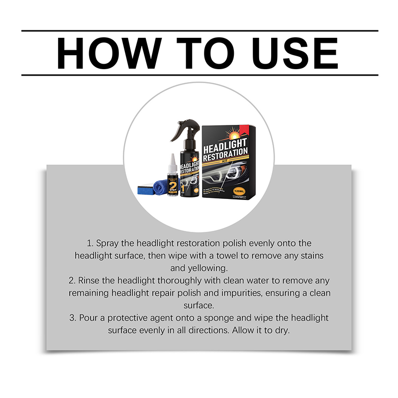 Professional Headlight Cleaner and Restorer Kit