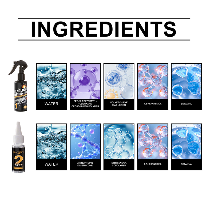 Professional Headlight Cleaner and Restorer Kit