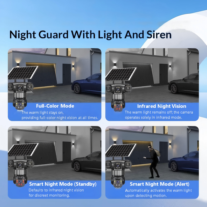 🎉 2026 Sale — Over 32600 Sold! ⏳ Solar Powered 3-Lens WiFi Security Camera｜360° PTZ, 8MP Full Color Night Vision 🛡️✨