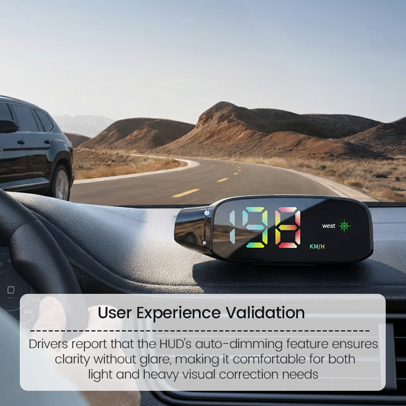 ⏳Time-Limited Special⏰Solar-Powered Car HUD Speedometer
