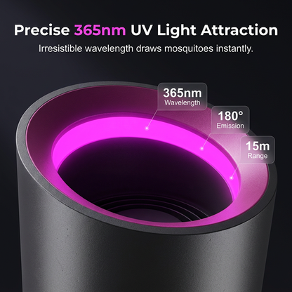 Lampada Antizanzare LED USB