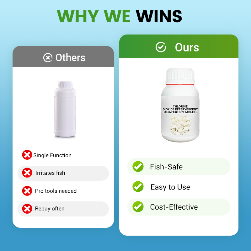 Chlorine Dioxide Effervescent Disinfection Tablets