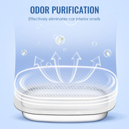 Premium Car Air Freshener for Vent