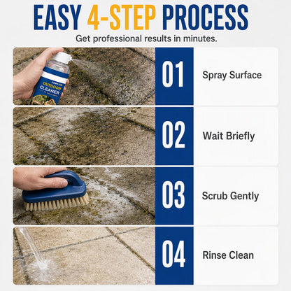 Multi-Surface Stone Cleaner