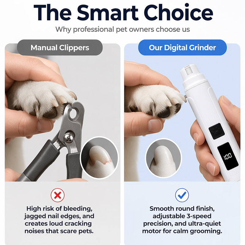 Electric Pet Nail Grinder with LED Power Display
