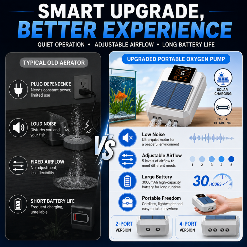 Portable Aquarium Oxygen Pump