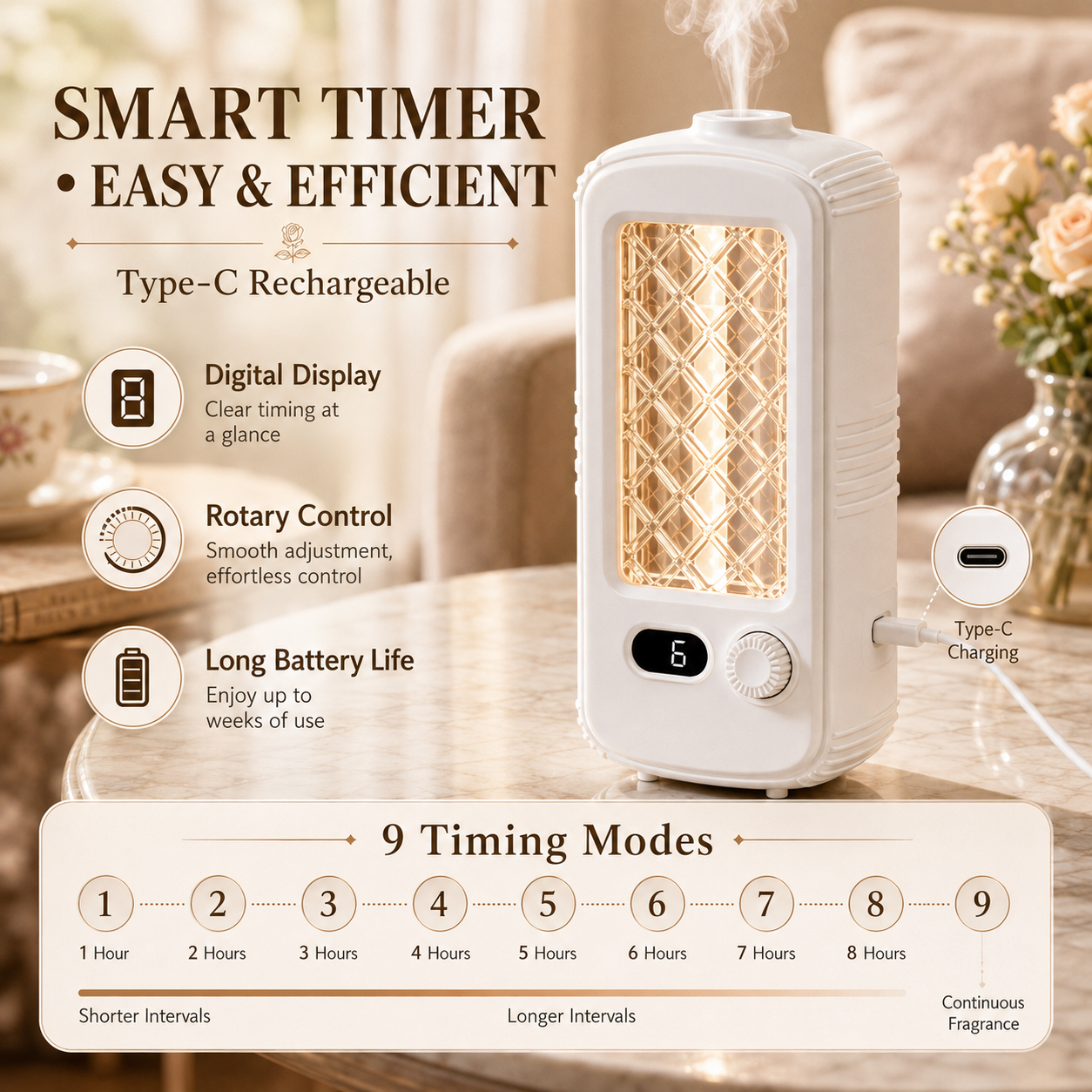 Wall Mount Automatic Aromatherapy Diffuser