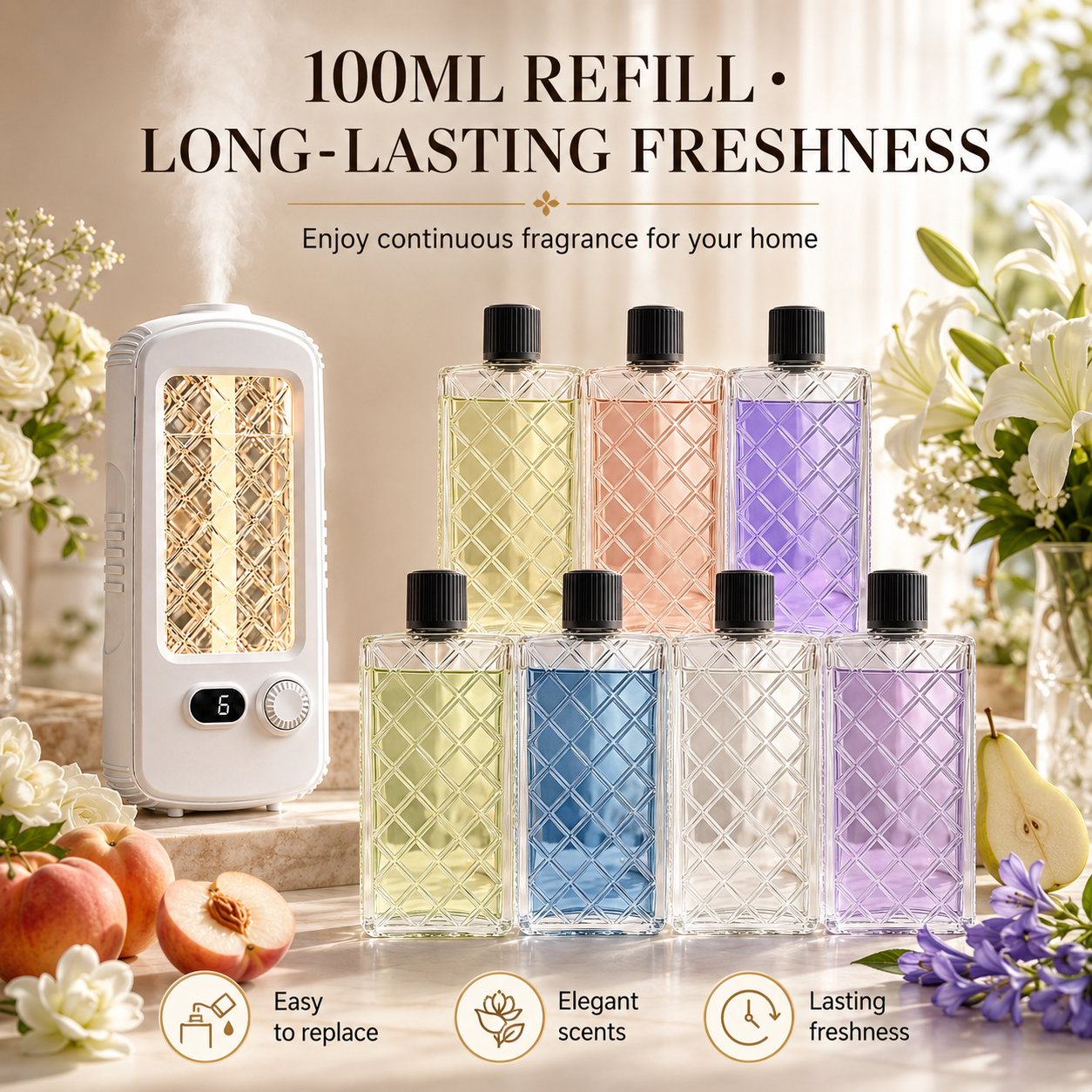 Wall Mount Automatic Aromatherapy Diffuser