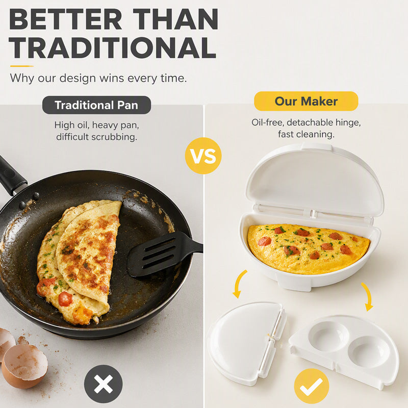 🥳2026 HOT SALE🥳💞2-in-1 Omelet Maker & Egg Cup Cooker