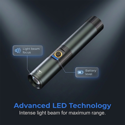 🔦 LIMITED-TIME 50% OFF! ✨ Ultra-Bright Tactical Flashlight with Zoom Function – Rugged, Waterproof, Rechargeable 🏕️