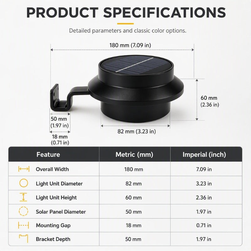 Light Any Fence Instantly! No-Wire Solar Gutter Lamp
