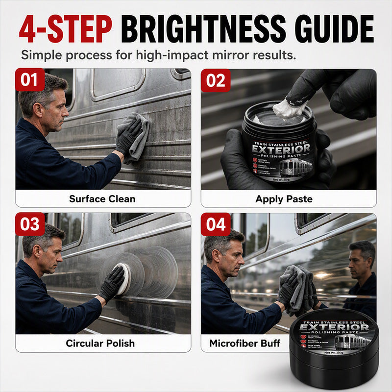 Mirror Finish Polish Paste