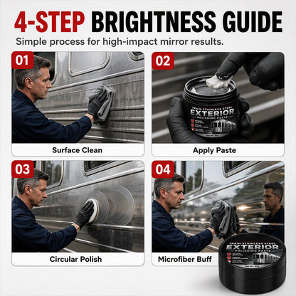 Mirror Finish Polish Paste