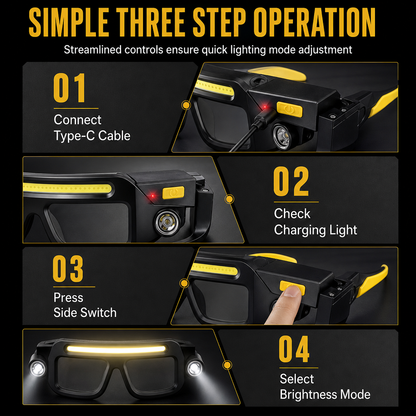 Dual Beam Rechargeable Glasses Light – Hands Free Clip-On LED Eyewear Lamp, Type-C Charging Head Light for Hiking, Repairing & Night Reading