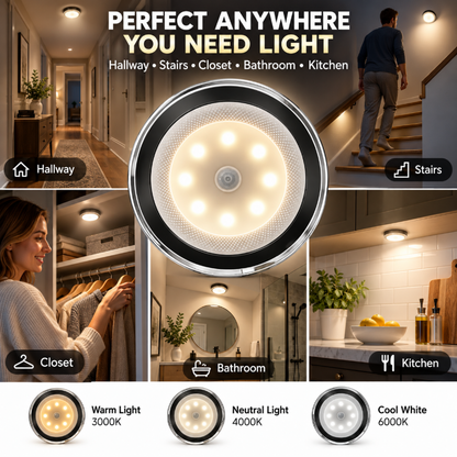 LED Motion Sensor Magnetic Night Light