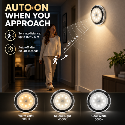 LED Motion Sensor Magnetic Night Light