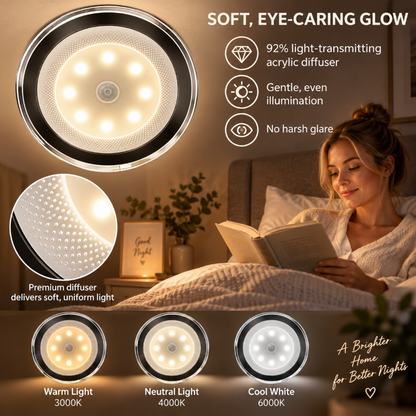 LED Motion Sensor Magnetic Night Light