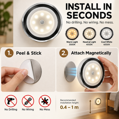 LED Motion Sensor Magnetic Night Light