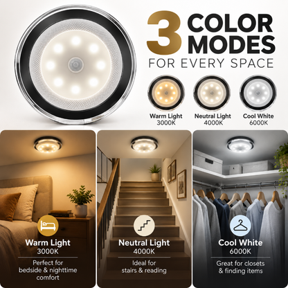 LED Motion Sensor Magnetic Night Light