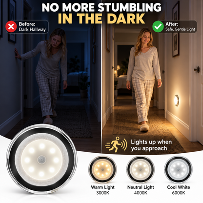 LED Motion Sensor Magnetic Night Light