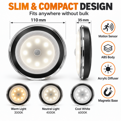 LED Motion Sensor Magnetic Night Light