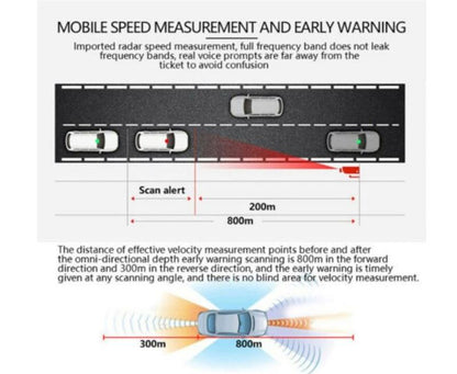 📡 LIMITED-TIME 50% OFF! ⚠️ Vehicle Radar Signal Alert Device – Visual & Voice Alert, Dash Mount ✨