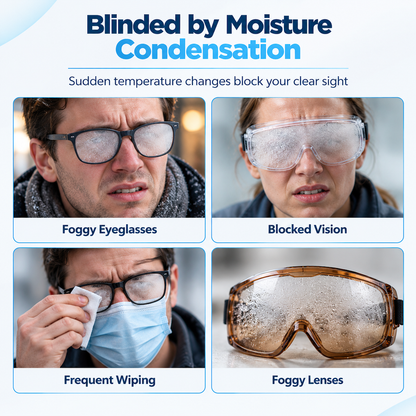 Portable Glasses Anti-Fog Spray and Lens Defogger