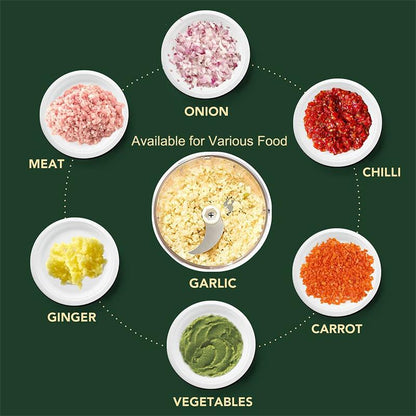 🎅Christmas promotion 40% off🎊USB Rechargeable Electric Garlic Grinder