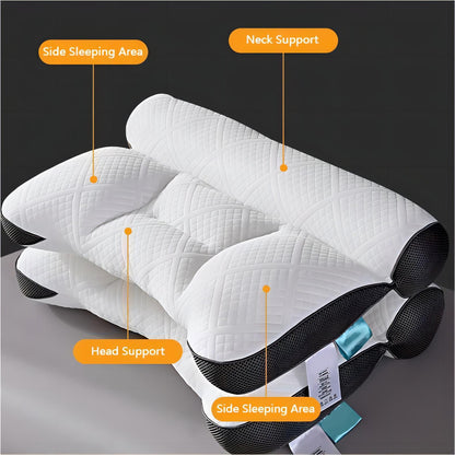 Great Gift - Ultra-Comfortable Ergonomic Neck Support Pillow【Free Shippning】