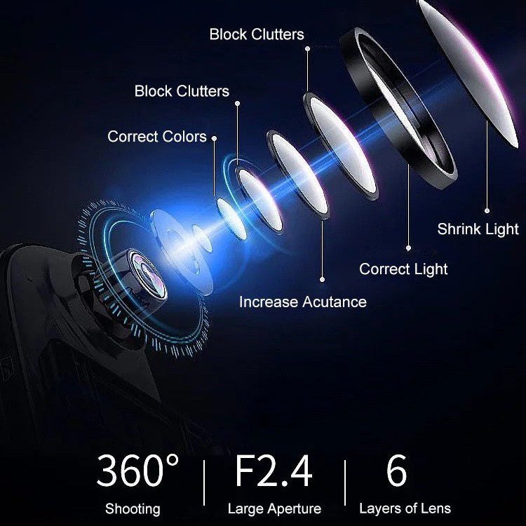 🔥New Year Special 49% OFF🔥Ultra Thin HD Car Recording Camera🎦Free Shipping