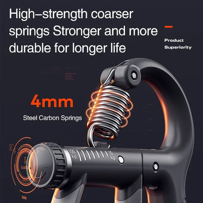 LED Counting Adjustable Hand Grip