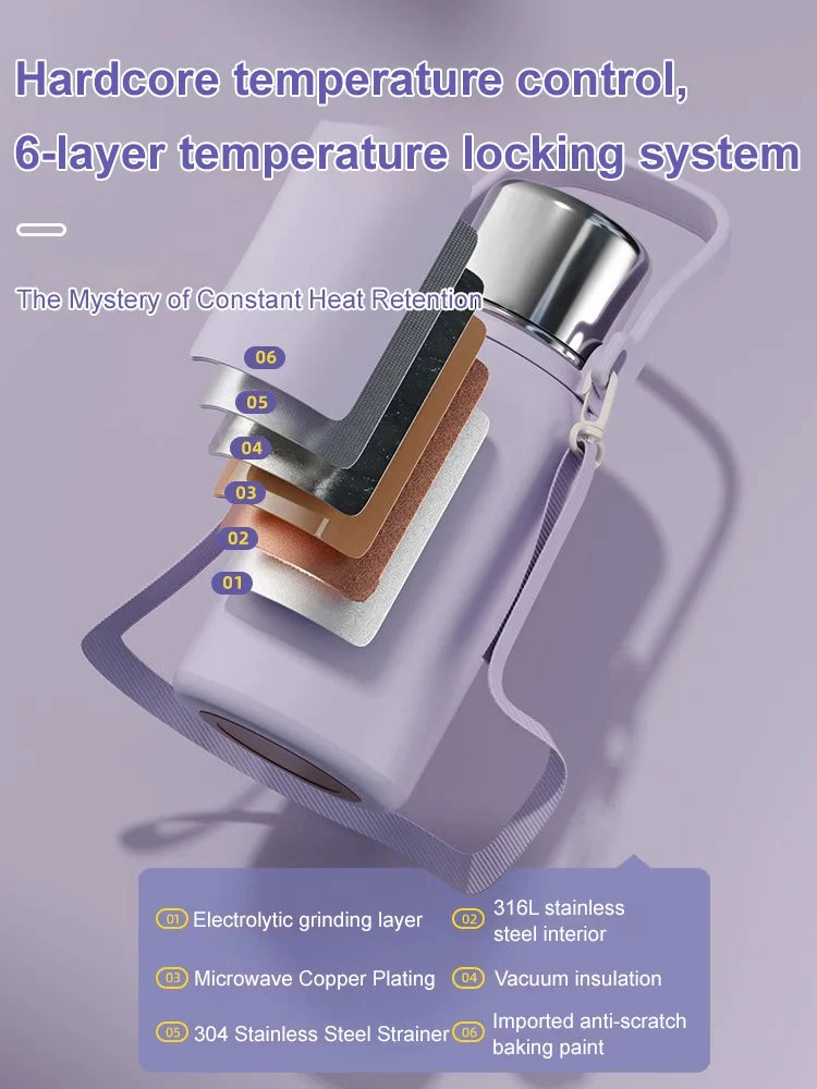 Portable Stainless Steel Insulated Cup【Free Shipping】